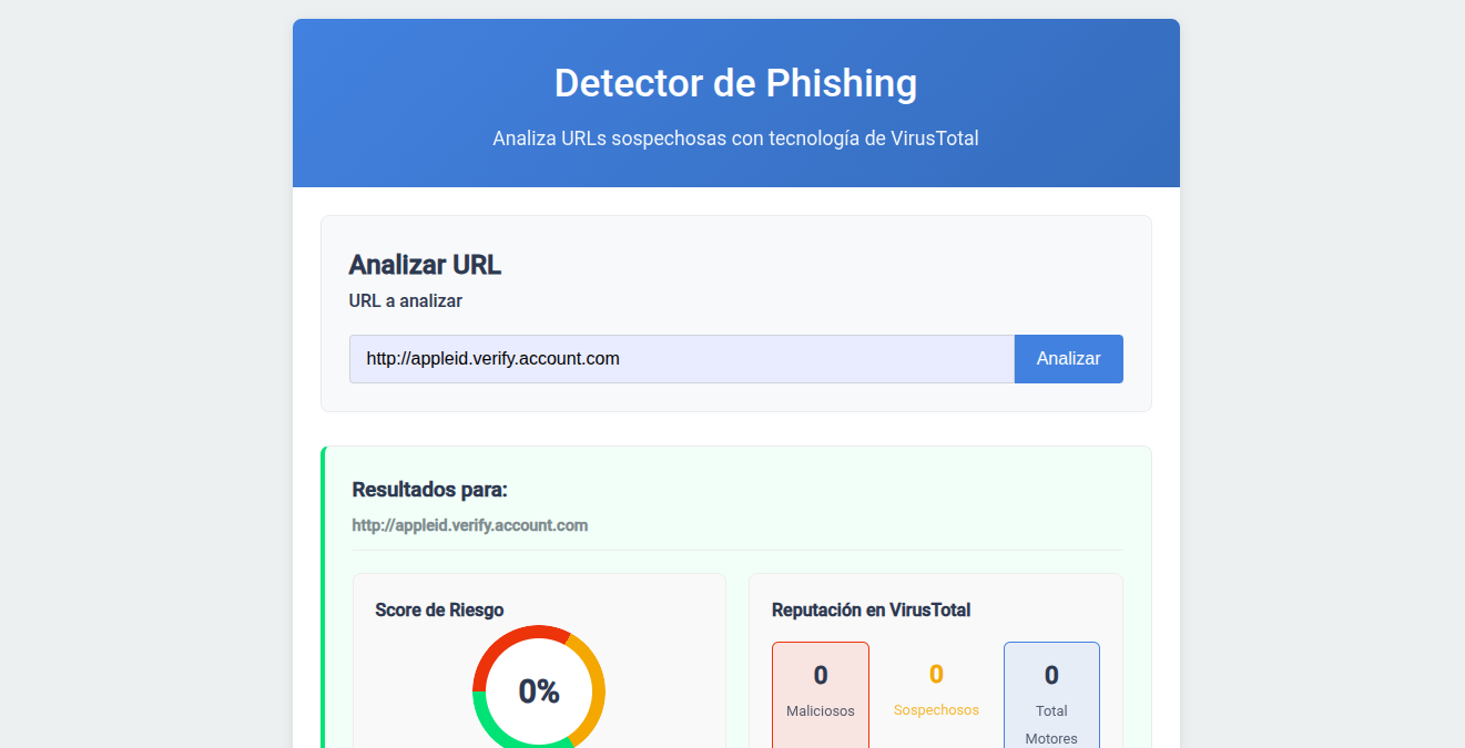 Phishing Catch